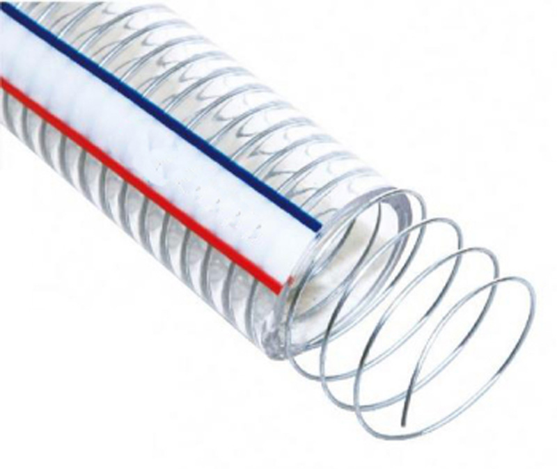 Cấu Tạo Và Đặc Tính Cơ Bản Ống Nhựa Lõi Thép và PVC Gia Cố
